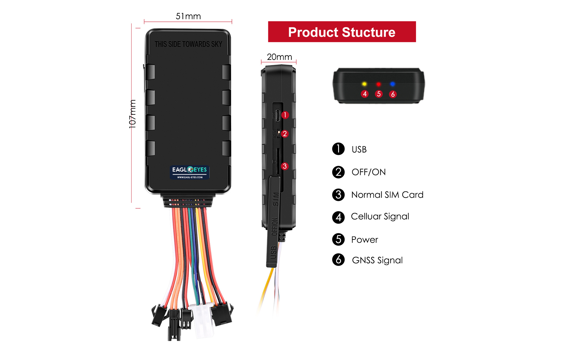 TRACKER GPS - EV601+